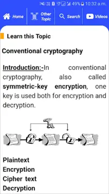 Cryptography | Comp Sc Engg android App screenshot 0